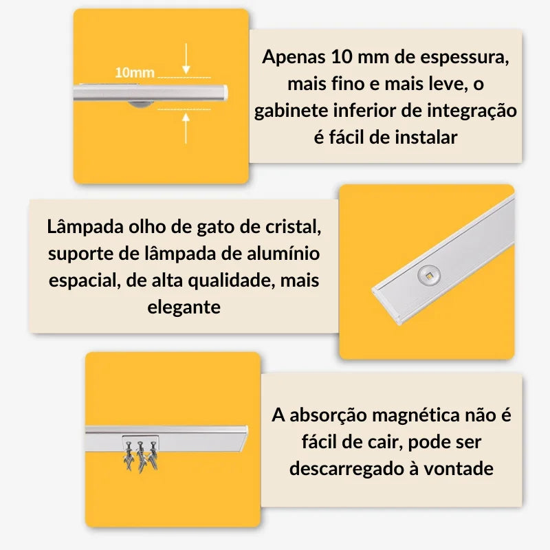 Luminária LED Magnética com Sensor de Movimento